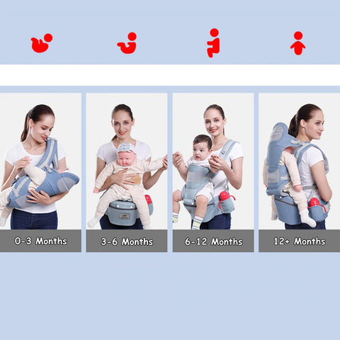 Baby Carrier Ergonomic Travel Backpack 0-48 Months (50% OFF)